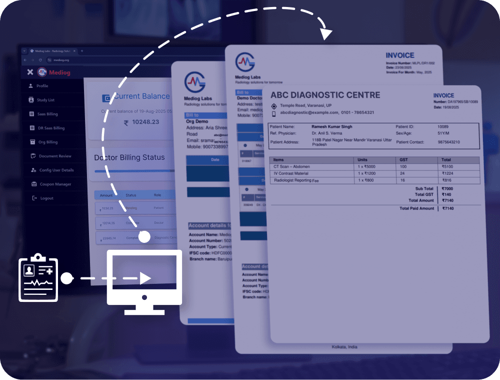 Real-Time Billing Workflow