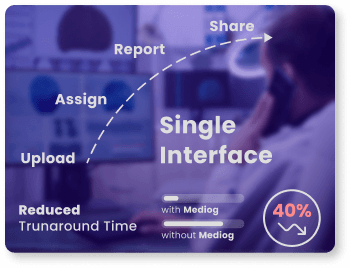 Fast Case Turnaround
